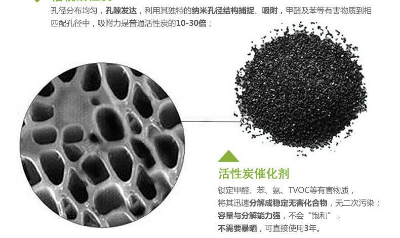 柱狀活性炭種類有哪些?